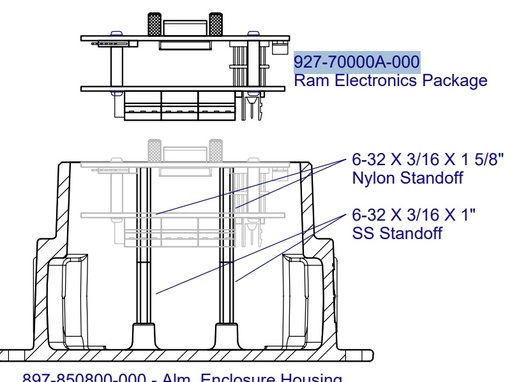 [927-70000A-000] Remote/Alarm Module. Model 700RAM Electronics Package